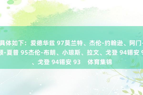 具体如下：爱德华兹 97莫兰特、杰伦-约翰逊、阿门-汤普森 96谢顿-夏普 95杰伦-布朗、小琼斯、拉文、戈登 94锡安 93    体育集锦